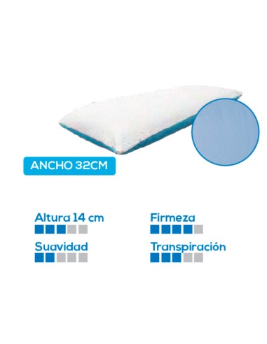 ALMOHADA NOVAGEL