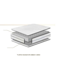 Colchón sin Muelles Airflex V-20 2