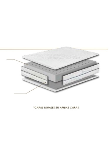 Colchón sin Muelles Airflex V-20