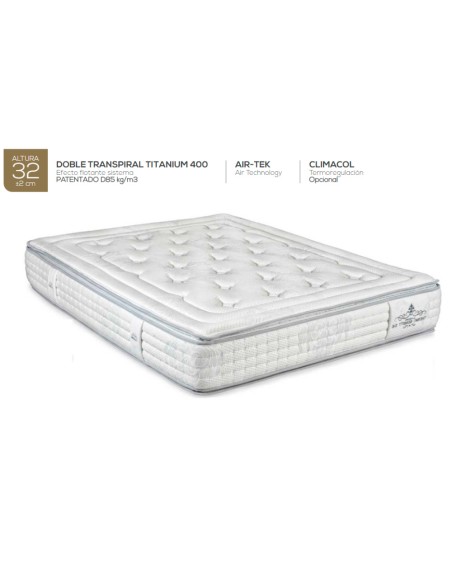 Colchón Thermosensity S6