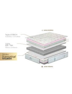 Colchón Thermospa S6 2