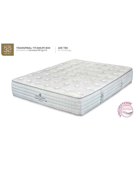 Colchón Thermospa  EVO S6