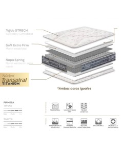 COLCHÓN THERMORESPIR 2