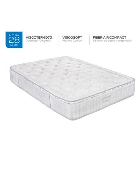 COLCHÓN SLEEPMEMORY PRO