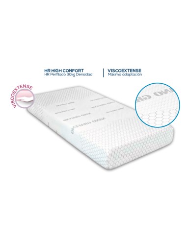 COLCHÓN ANATOMIC GRAFENO