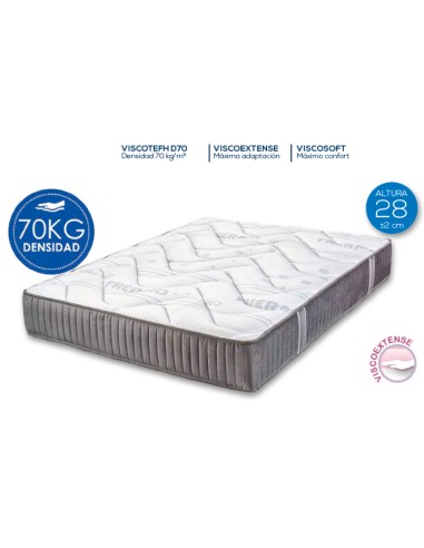 COLCHÓN VISCOPLEX MAXI D70