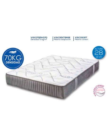 COLCHÓN VISCOPLEX MAXI D70