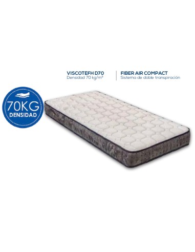 COLCHÓN VISCOELASTIC-PRO